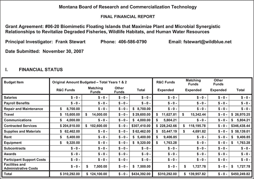 Final Financial Report cover for MBRCT Grant Agreement #06-20, submitted November 30, 2007, Principal Investigator Frank Stewart
